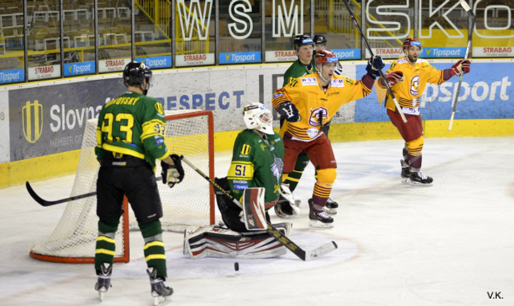Chábera vychytal nulu proti Žiline, Dukla naďalej prvá